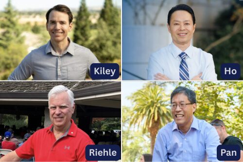 CD 6 Candidates